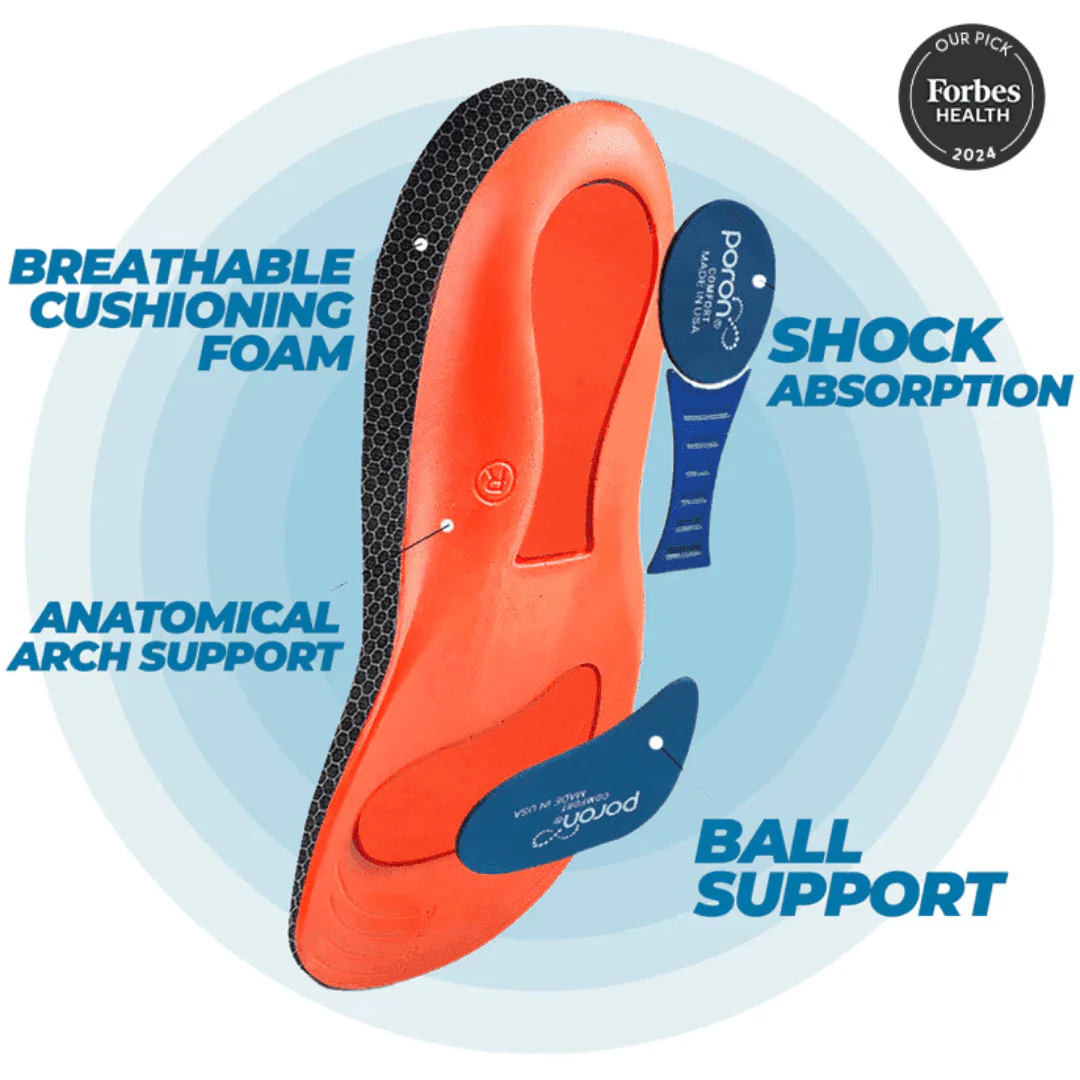 Orthotic Insoles (Free Gift) - Image 5